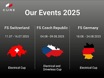 Übersicht der drei Wettkämpfe, an denen das Rennwagenteam CURE zwischen 11.07. und 24.08. teilnehmen wird inkl. Flaggen der jeweiligen Länder. 