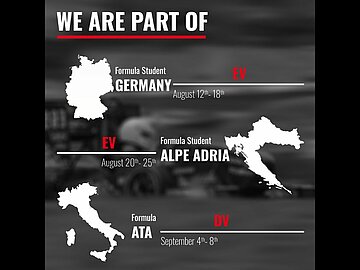 Grau-schwarzes Bild mit den drei Länderumrissen von Deutschland, Kroatien und Italien sowie den jeweiligen Terminen der Formula-Student-Rennen.